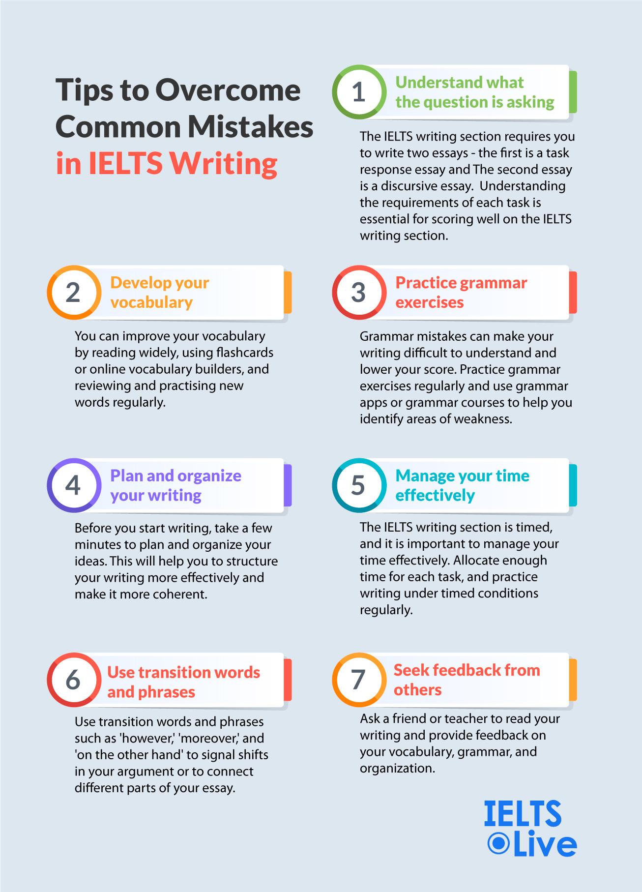 686-overcome-common-mistakes-in-ielts-writing